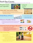 Everyday Tips to Achieve a Healthy Weight by University of New England Applied Nutrition Program