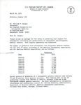 Correspondence, Russell B. Flanders, Chief, U.S. Department of Labor, Division of Manpower and Occupational Outlook to William Bergen, D.O., 1974 March 28 by Russell B. Flanders