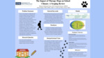 The Impact of Therapy Dogs on School Climate: A Scoping Review by Brianna Michaud-Nolan, Samantha Kraus, and Jennie Dapice