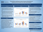 Healthcare Student Perceptions of Interprofessional Collaboration Experience by Alyssa Totzke, Georgia Karmue, and Ben Pastore
