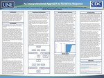 An Interprofessional Approach To A Future Pandemic Response by Savannah Dimick, Chandler Milton, Benjamin Pastore, Priyanka Ravichandran, and Christopher Van Hare