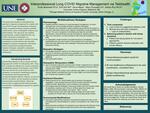 Interprofessional Long COVID Migraine Management via Telehealth by Emily Blackwell, Erin A. Kim, Dana Megin, Macy Punzalan, and Ashley Roy