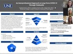 An Interprofessional Approach to Long-Term COVID-19 Through Telehealth