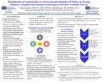 Identification Of Academically At-risk Accelerated Bachelor Of Science In Nursing Students To Support Development Of Strategies To Promote Academic Success by Debra Kramlich, Judith Belanger, Dana Law-Ham, and Nora Krevans