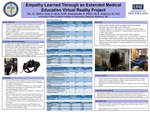 Empathy Learned Through An Extended Medical Education Virtual Reality Project by Wilson Mei, Elizabeth Dyer, Barbara Swartzlander, and Marilyn R. Gugliucci