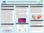 Breastfeeding: The Best Formula For The Oral Microbiome by Eliza Lopes and Alexandra Cabana