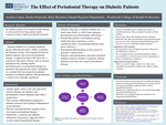 The Effect Of Periodontal Therapy On Diabetic Patients by Amelia Cohen, Deidra Perreault, and Riley Reardon