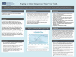 Vaping Is More Dangerous Than You Think