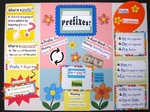 Prefixes by Christine Beecher