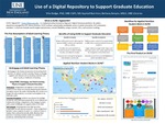 Use Of A Digital Repository To Support Graduate Education