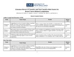 Annotated Bibliography: Literature Review Of Causative And Non-Causative Risk Factors For Breast Cancer-Related Lymphedema