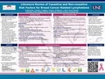 Poster: Literature Review Of Causative And Non-Causative Risk Factors For Breast Cancer-Related Lymphedema by Maya Ahluwalia, Casey Chabot, Jessica Diggins, Victoria Dwyer, Mikaela McGuire, Lindsay Tiberi, and Amy J. Litterini