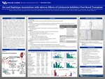 Sex and Haplotype Associations with Adverse Effects of Calcineurin Inhibitors Post-Renal Transplant