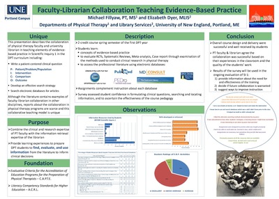 Research Posters Created By Faculty From The Physical Therapy Research Posters Created By Faculty From The Physical Therapy