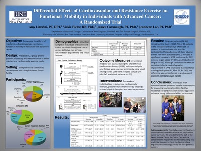 Research Posters Created By Faculty From The Physical Therapy Research Posters Created By Faculty From The Physical Therapy