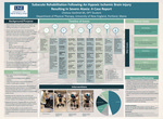 Subacute Rehabilitation Following An Hypoxic Ischemic Brain Injury Resulting In Severe Ataxia: A Case Report by Chelsea VanDriel