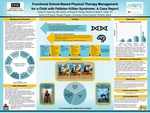 Functional School-Based Physical Therapy Management For A Child With Pallister-Killian Syndrome: A Case Report